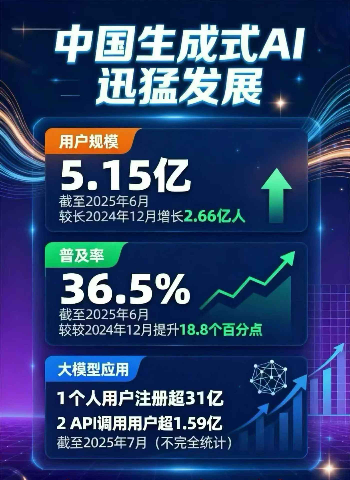 柘荣县豆包GEO优化是什么？内容创作核心逻辑解析