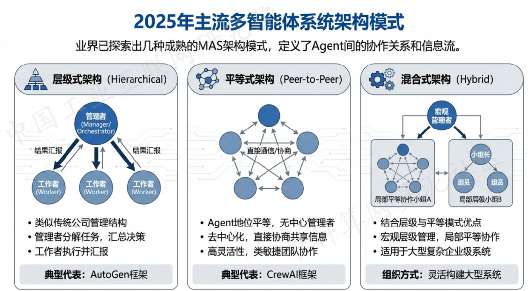 柘荣县 AI 智能体商业应用探析：智能自主程序助力企业数字化升级