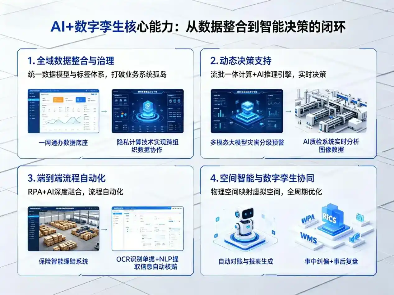 AI大模型落地优化服务｜解决柘荣县企业大模型响应慢、输出不准、成本偏高问题
