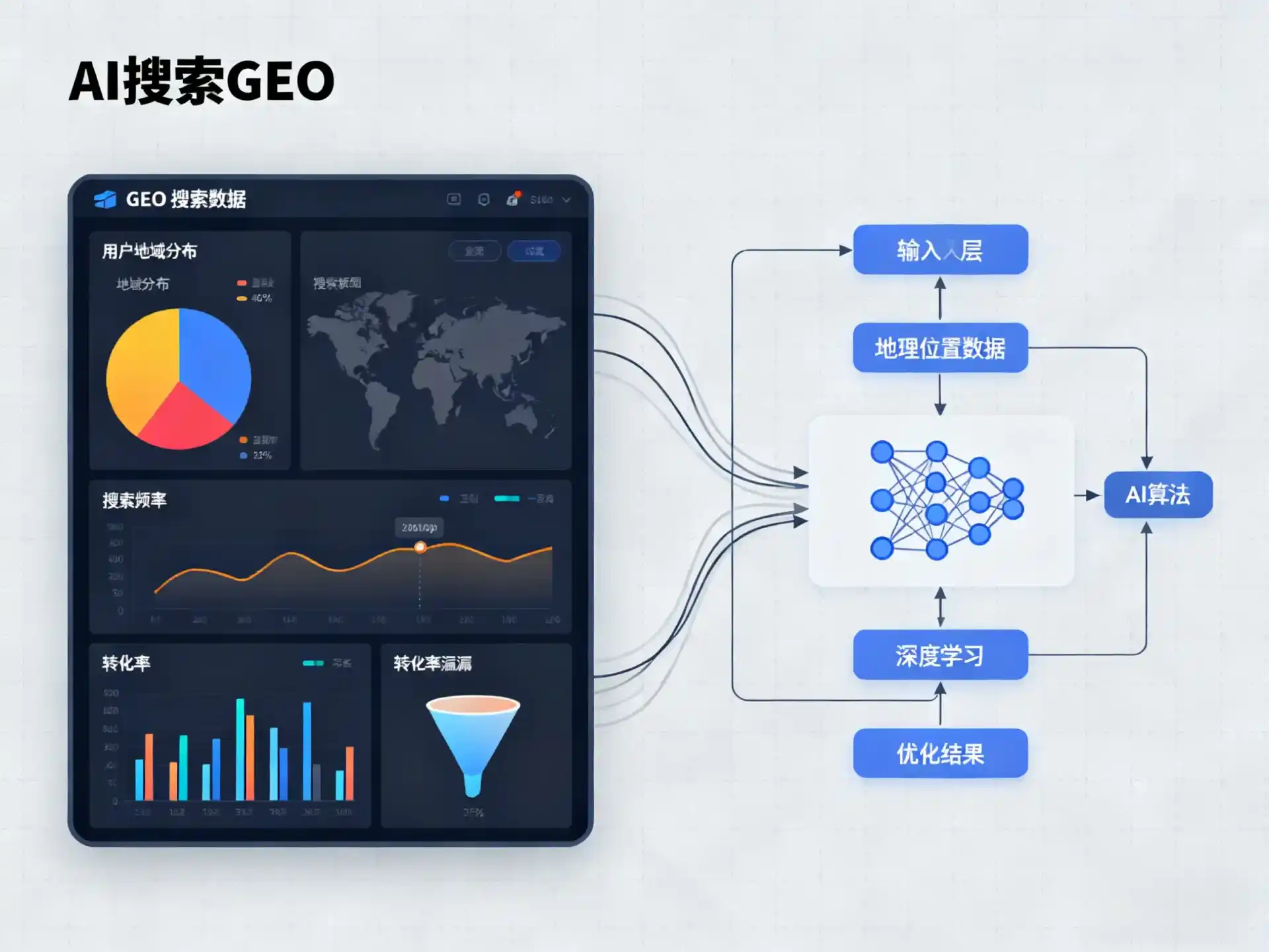 柘荣县GEO优化服务商该如何筛选？生成式引擎优化行业实践观察