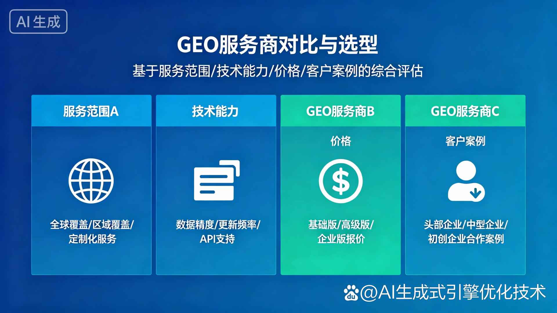 柘荣县GEO优化服务商该如何选择？聊聊生成式引擎优化行业现状